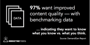 97% Want Benchmarking Data - Gerry Moran
