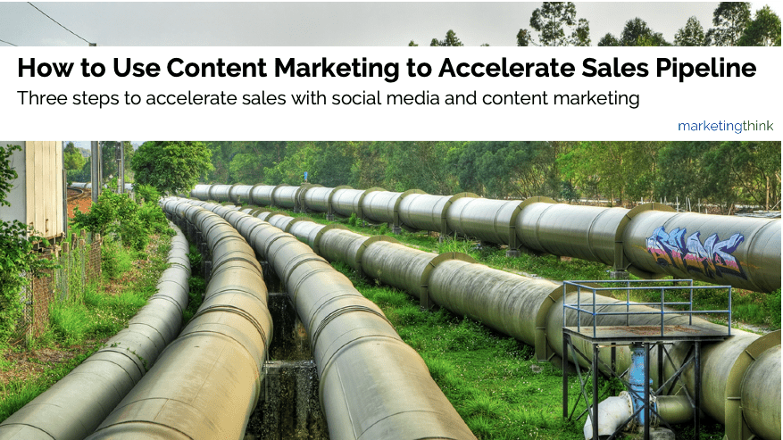 content-marketing-accelerates-pipeline