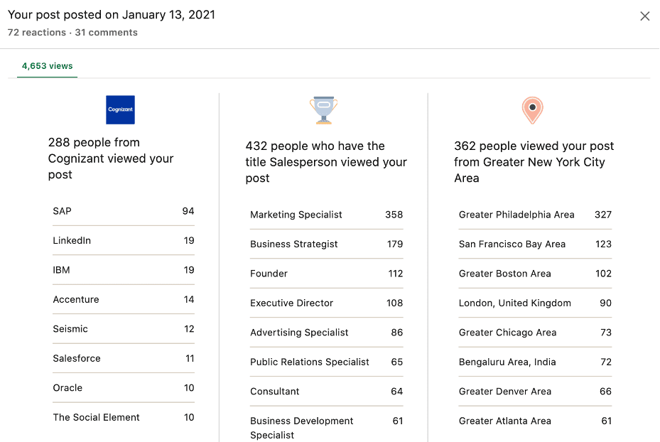 linkedin-metrics-to-track-searcher-sources